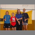 RLT Guntramsdorf 13 org.JPG